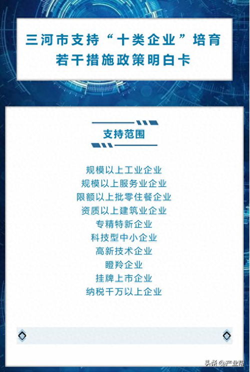 三河市推出最高30萬元獎勵政策，精準支持企業管理類企業發展