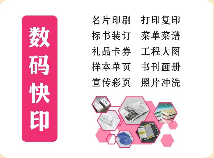 圖文快印與廣告設計的藝術 打造視覺盛宴的幕后故事